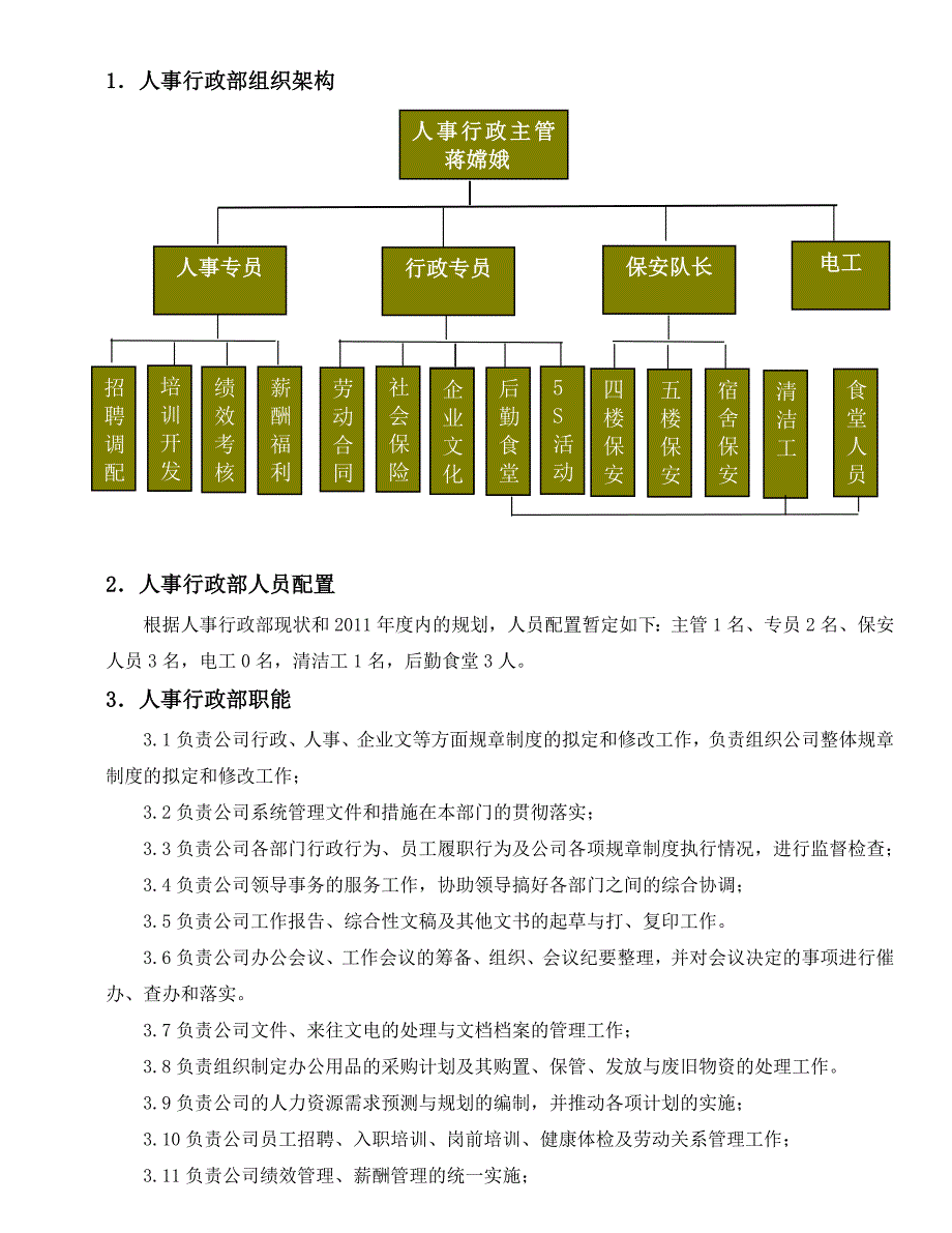 人事行政部架构图_第1页