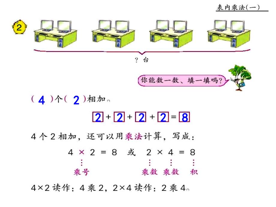 新课认识乘法_第4页