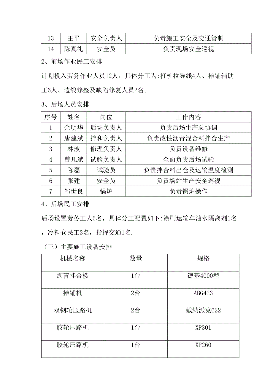 AC20试验路施工方案(抗车辙剂)(DOC 20页)_第4页