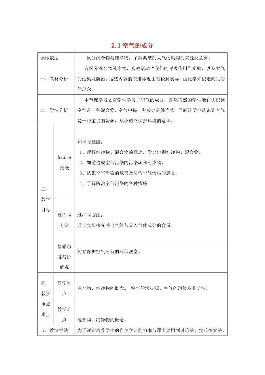 [最新]陕西省安康市九年级化学上册2.1空气的成分第2课时教案粤教版_第1页