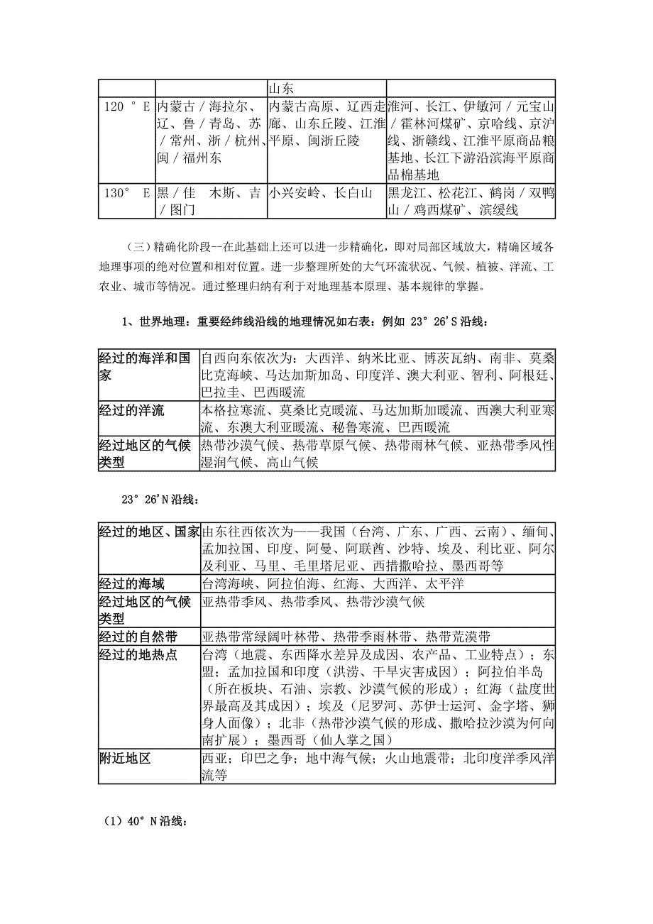 经纬网空间定位法.doc_第3页