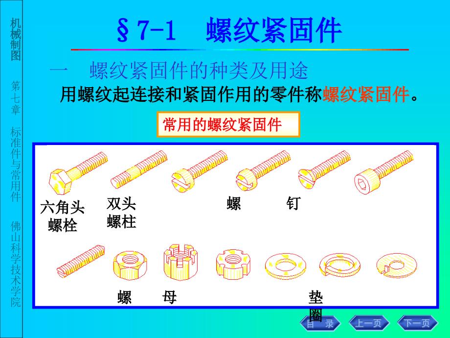 机械制图第七章标准件与常用件_第4页