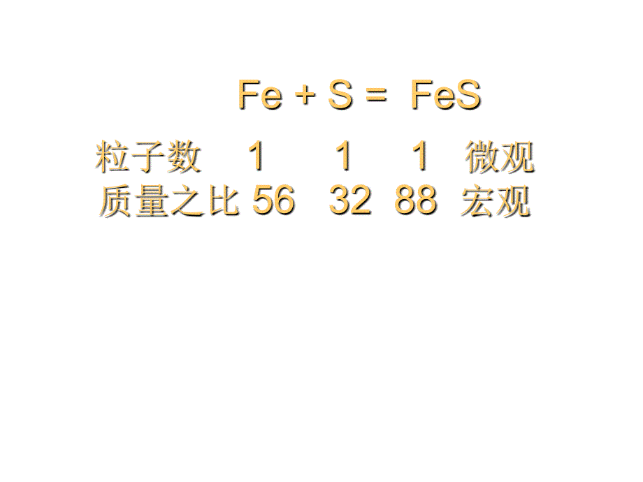 第一章第二节化学计量在实验中的应用_第2页