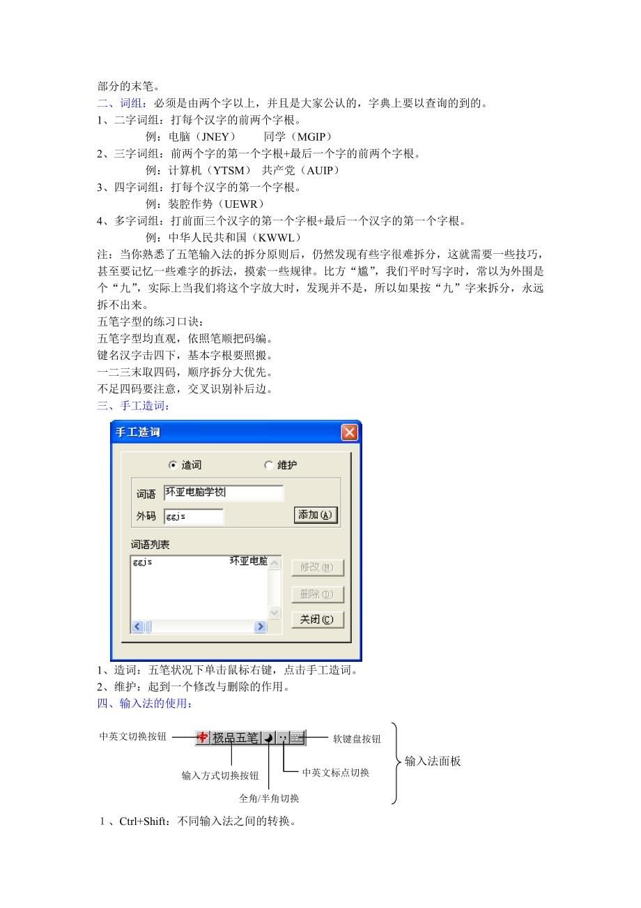 办公文秘课程讲解_第5页