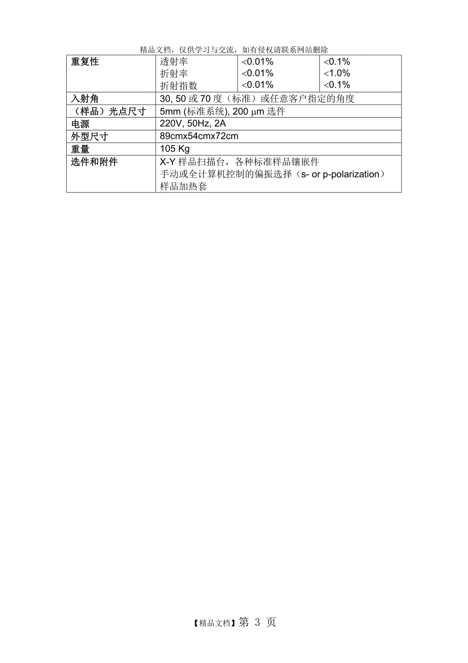 NKD7000-8000 中文样本_第3页