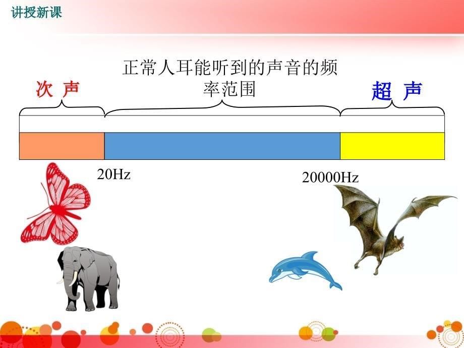 【沪科版八年级物理上册】第三章--声的世界-第三节--超声与次声-ppt课件_第5页