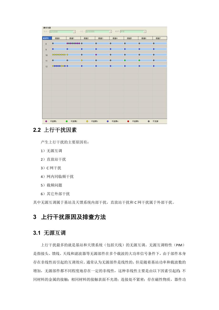 GSM上行干扰排查指导.doc_第2页