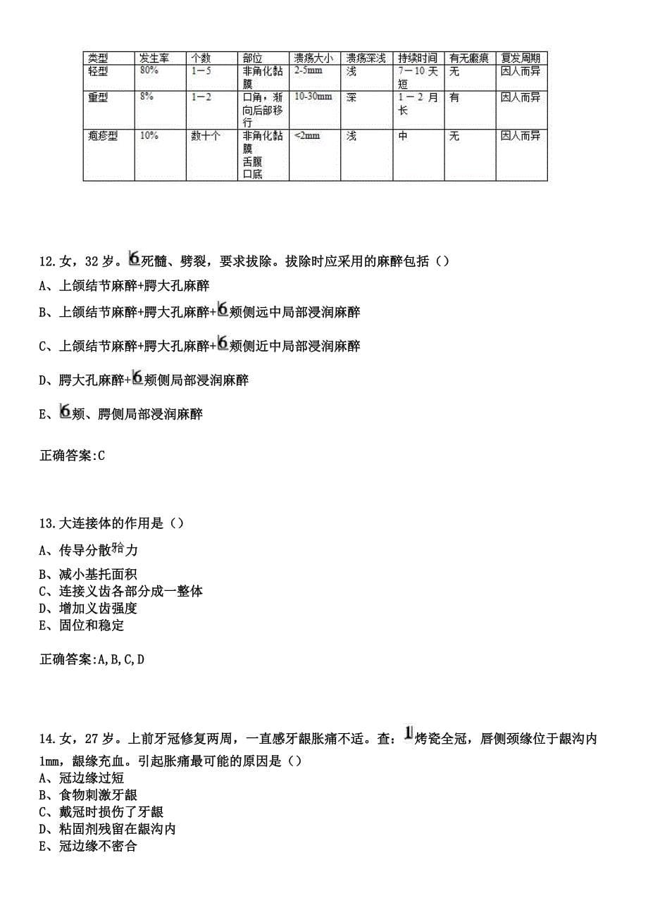 2023年长岭县第二医院住院医师规范化培训招生（口腔科）考试历年高频考点试题+答案_第5页