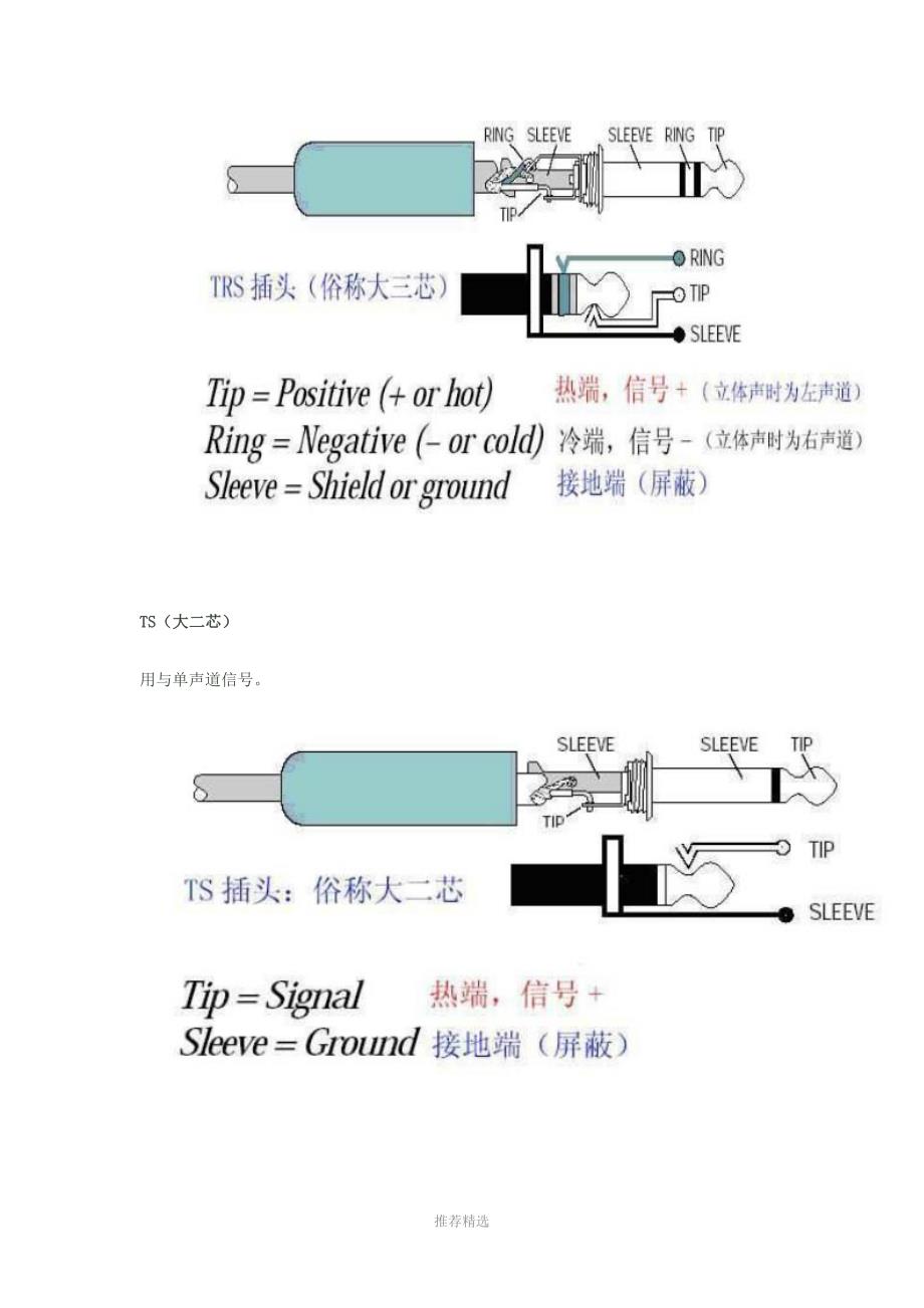 推荐-卡侬头与6.35插头平衡接法_第2页