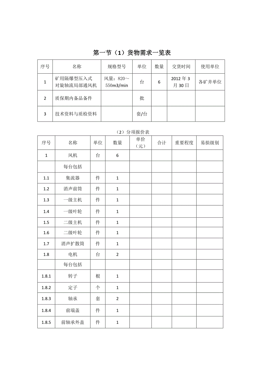 45kw对旋轴流式风机标书.doc_第2页