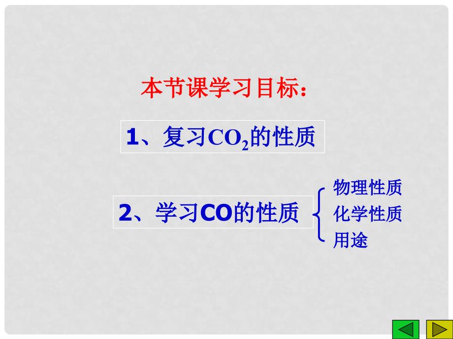 重庆市第六十四中学九年级化学《一氧化碳的性质》课件 人教新课标版_第2页