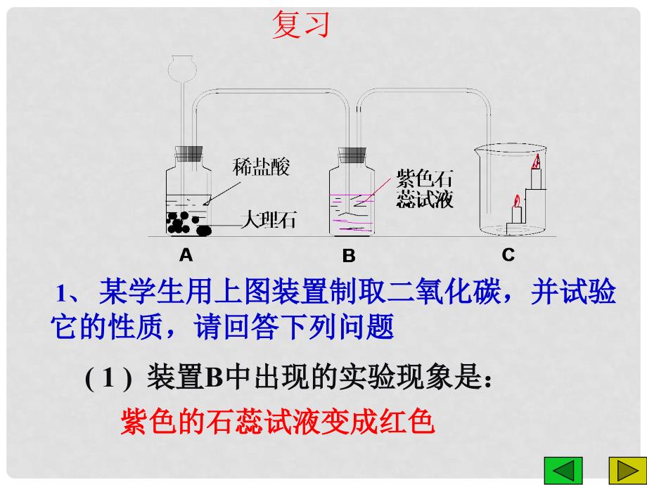 重庆市第六十四中学九年级化学《一氧化碳的性质》课件 人教新课标版_第3页