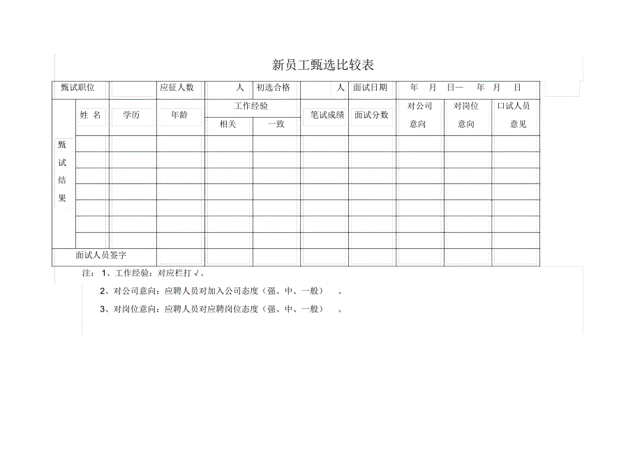 员工甄选比较表_第1页