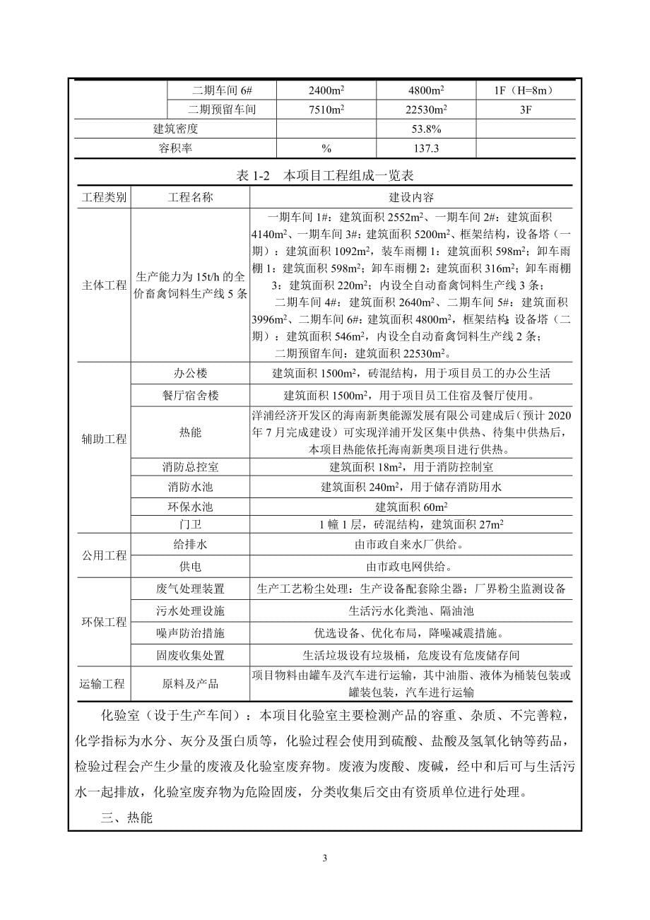 北大荒年产40万吨畜禽饲料项目环评报告表.doc_第5页