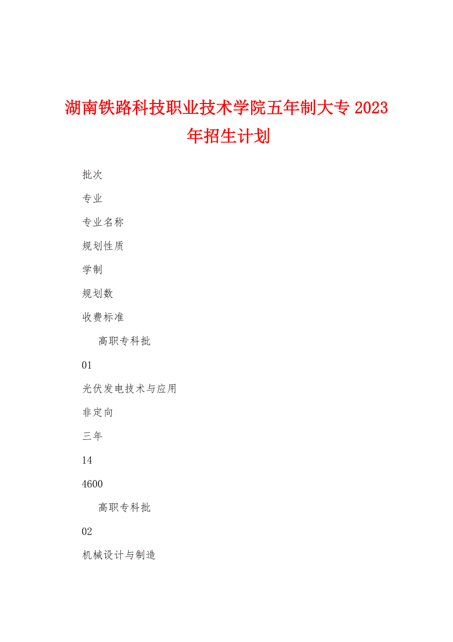 湖南铁路科技职业技术学院五年制大专2023年招生计划.docx_第1页