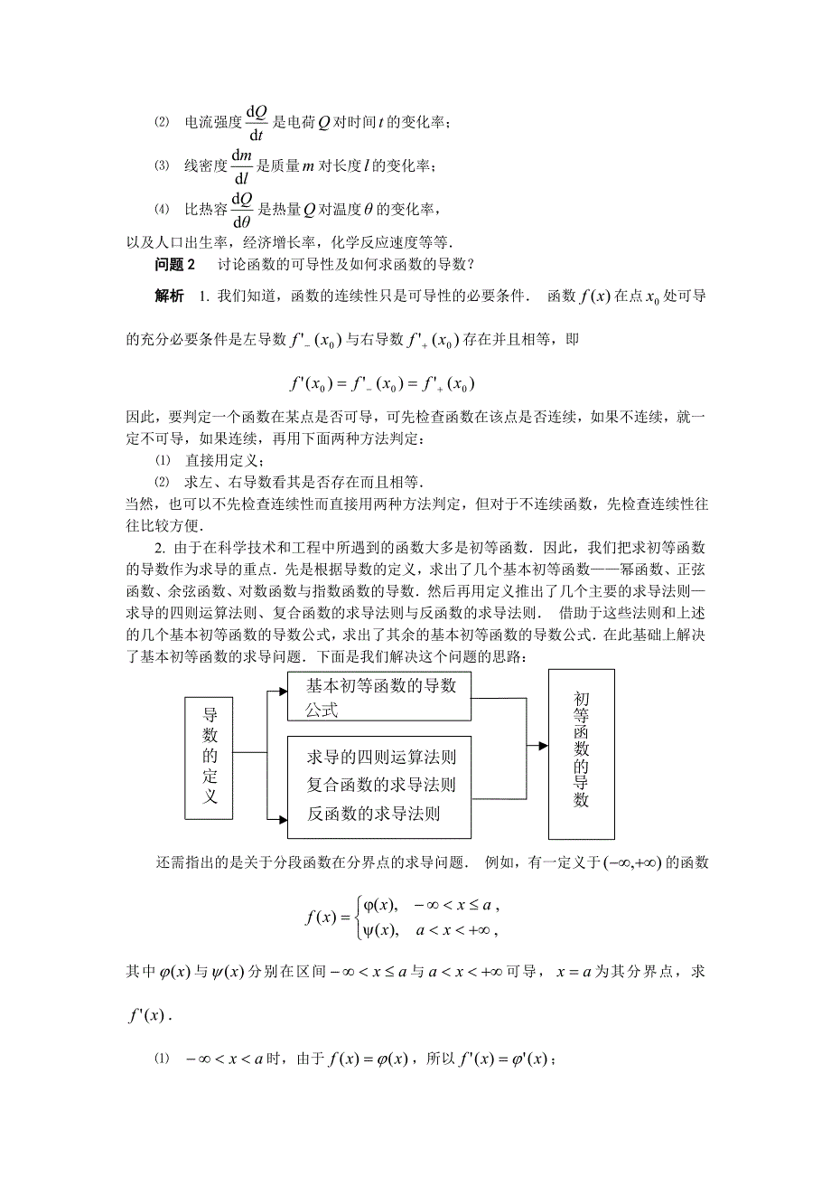 第三章导数与微分87444_第2页