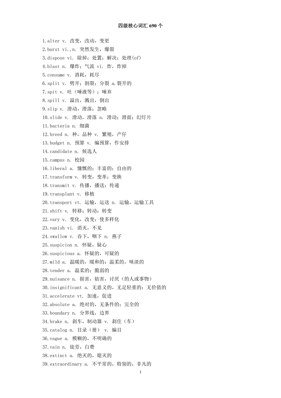 四级核心词汇690个.doc_第1页