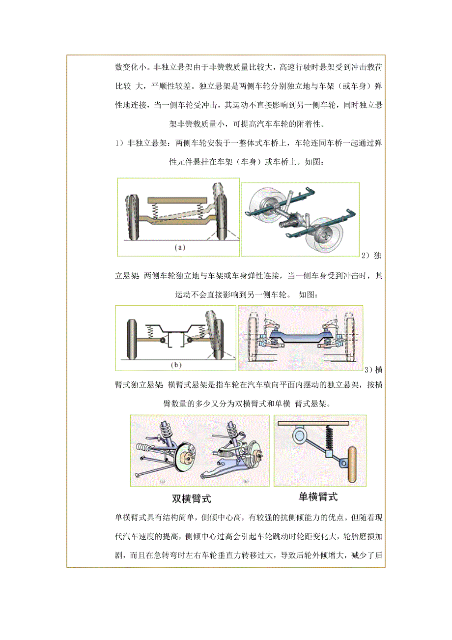 汽车悬架系统_第3页