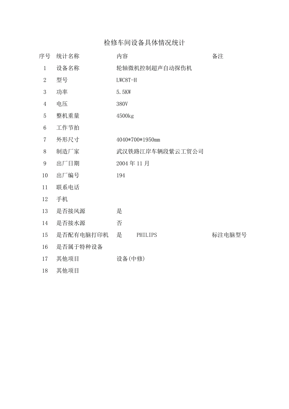 检修车间设备具体情况统计_第1页