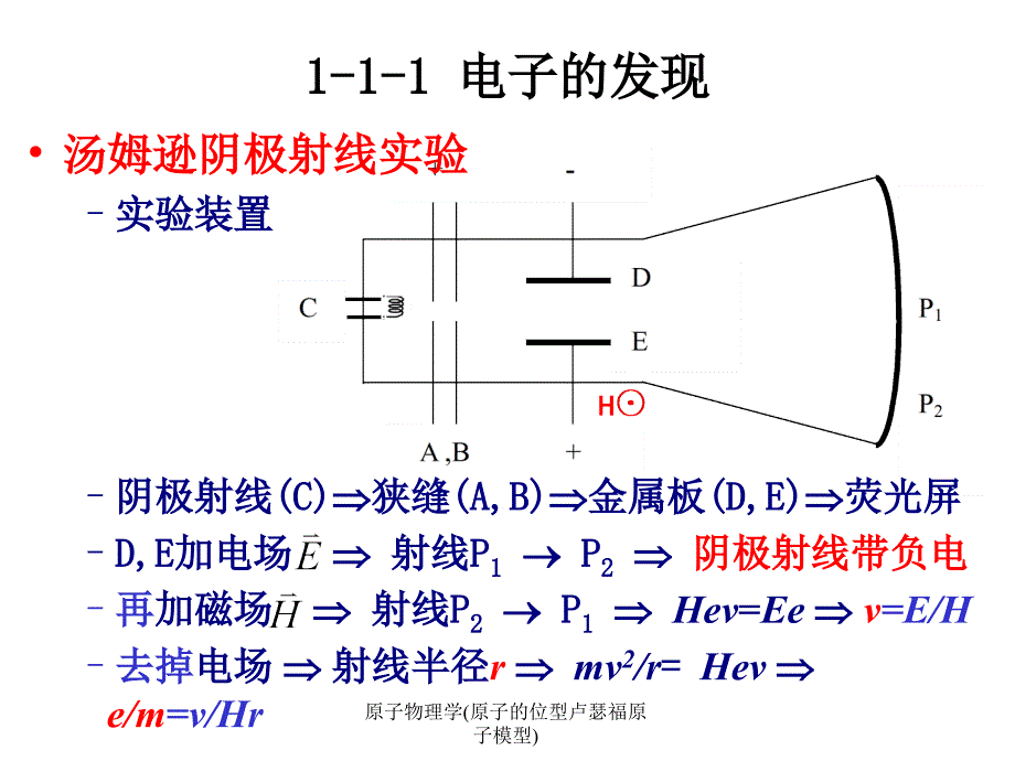 原子物理学(原子的位型卢瑟福原子模型)课件_第4页