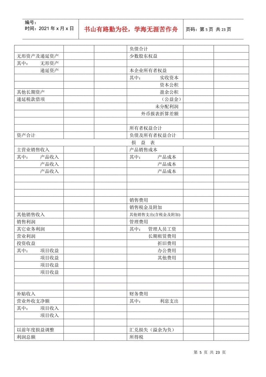 风险投资尽职调查_第5页