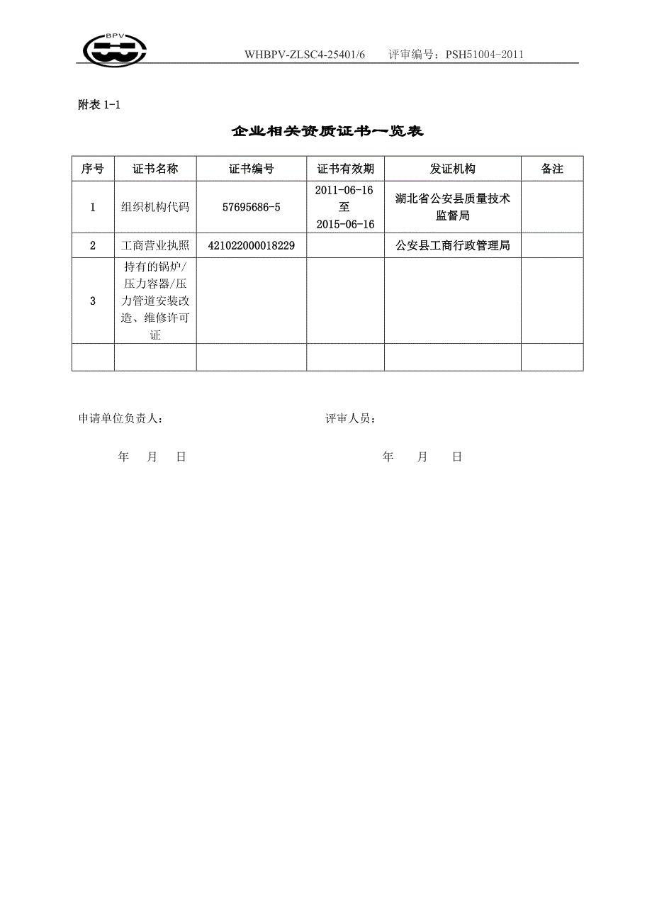 压力容器安装维修改造评审前应填表格1_第2页