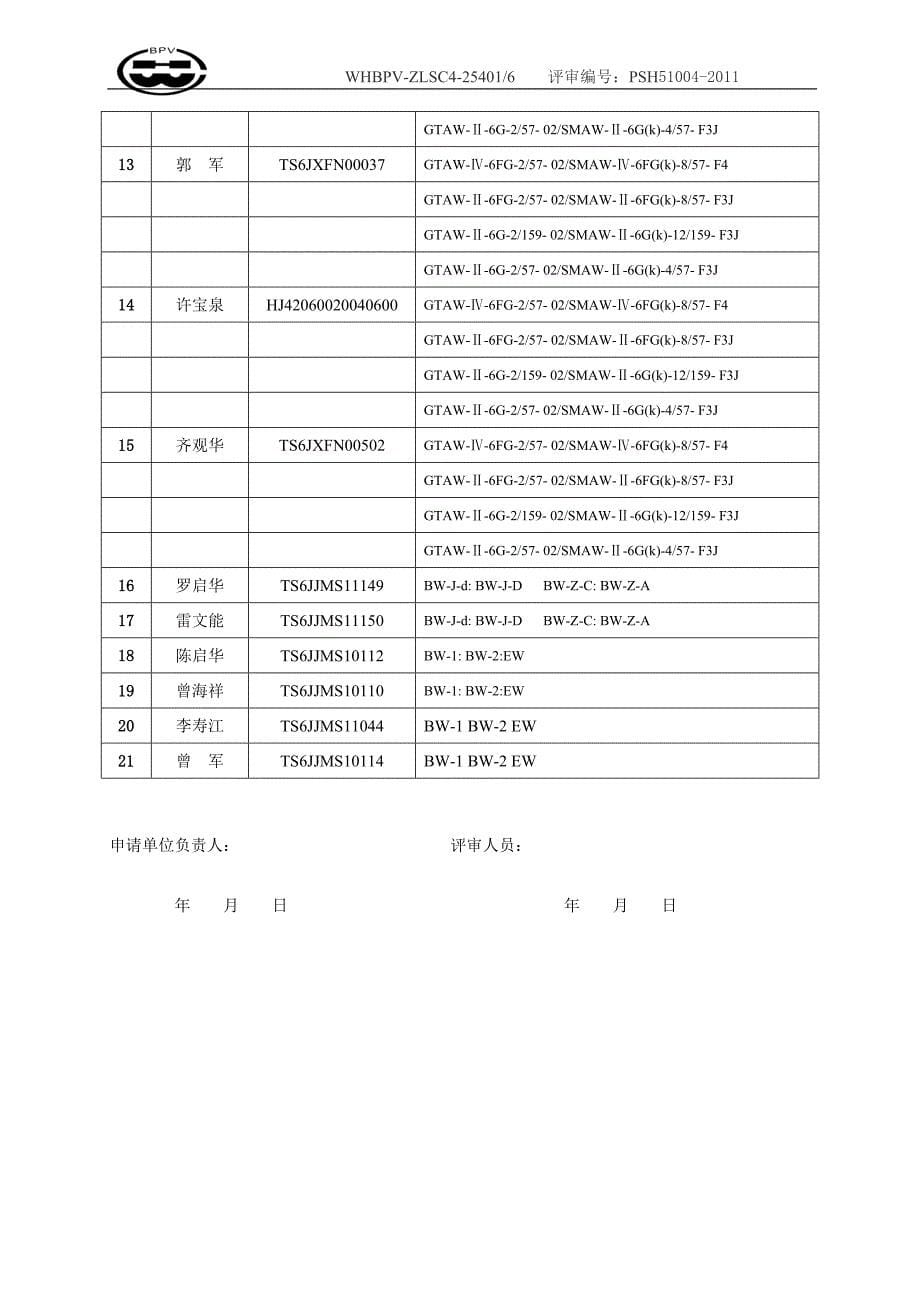 压力容器安装维修改造评审前应填表格1_第5页