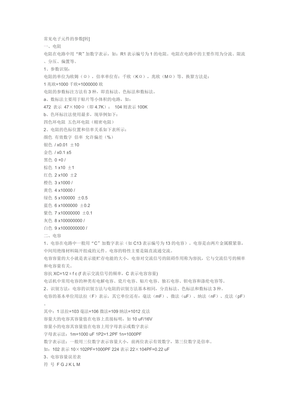 常见电子元件的参数.doc_第1页