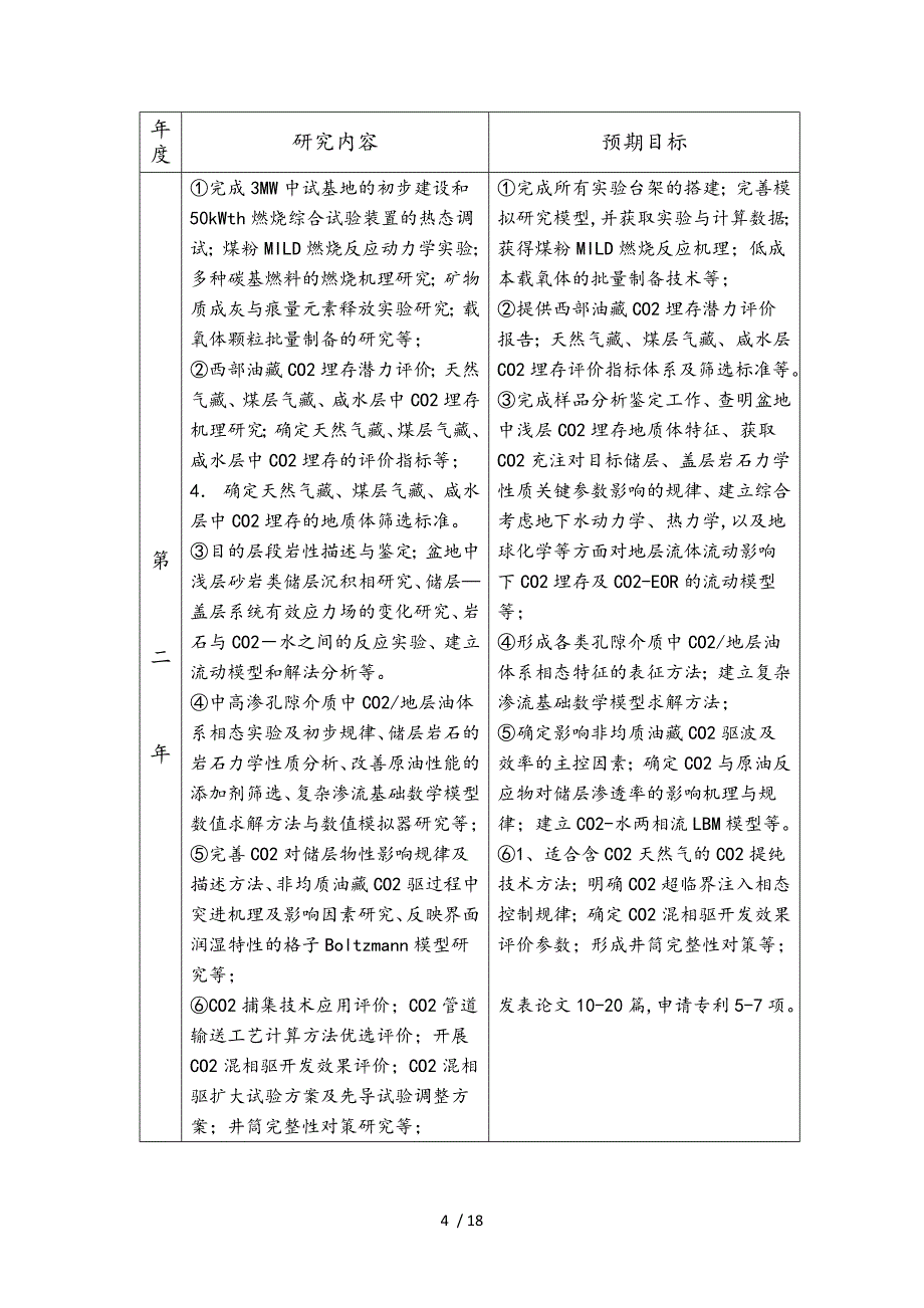 973项目申报书CB707300G二氧化碳减排储存和资源化利用的基础研究_第4页