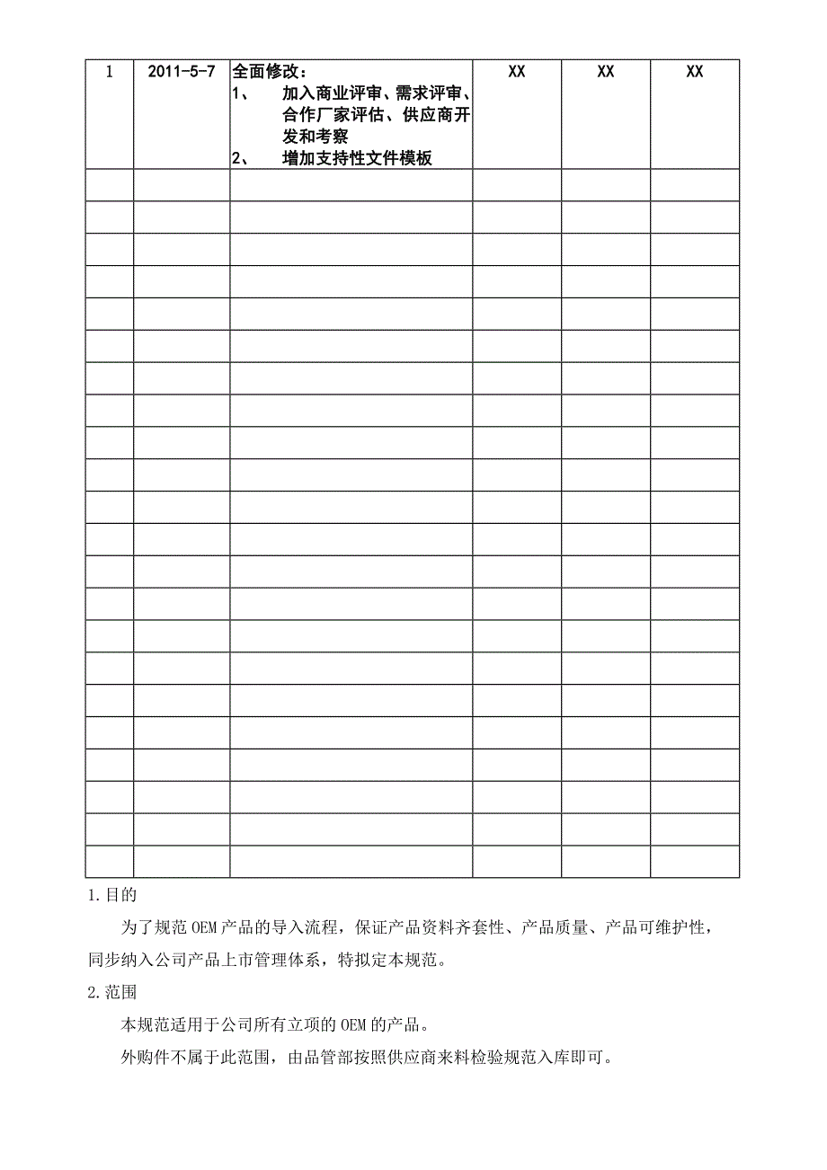 研发中心OEM产品管理规范_第3页