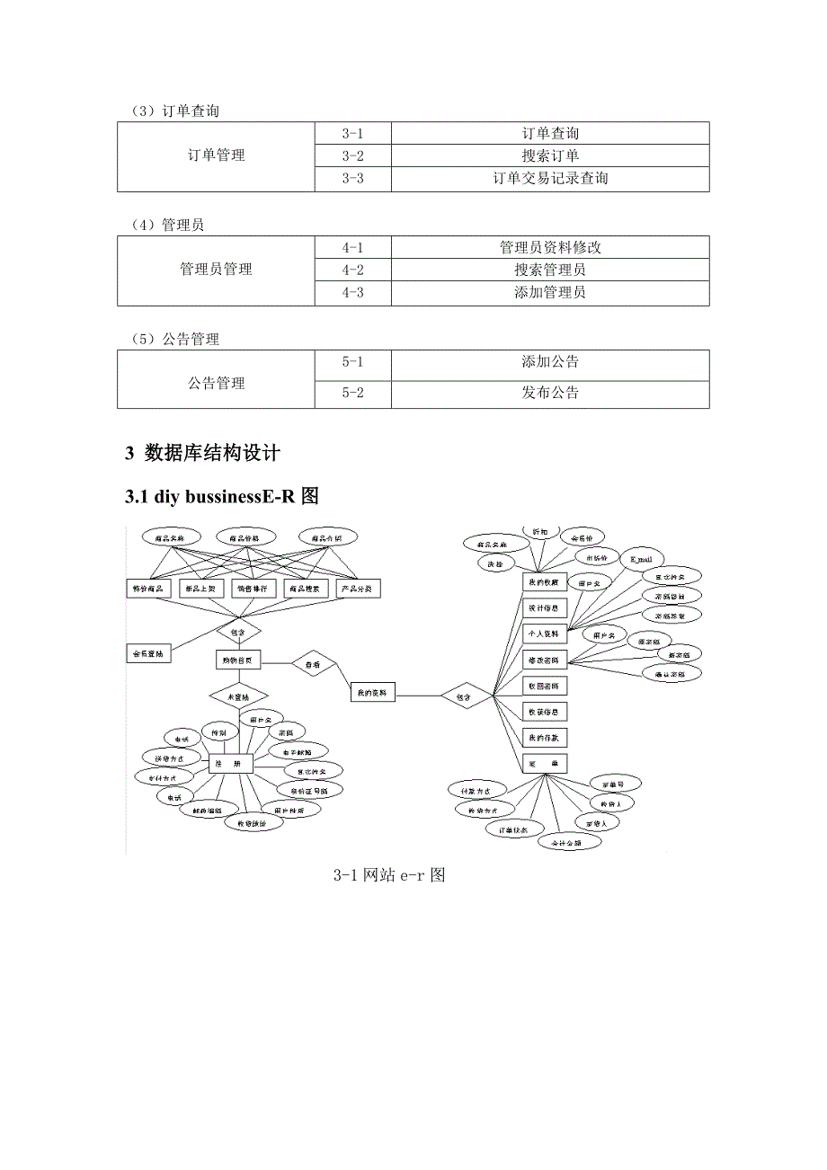 10计商A1第1组麦康项目总体设计报告_第3页