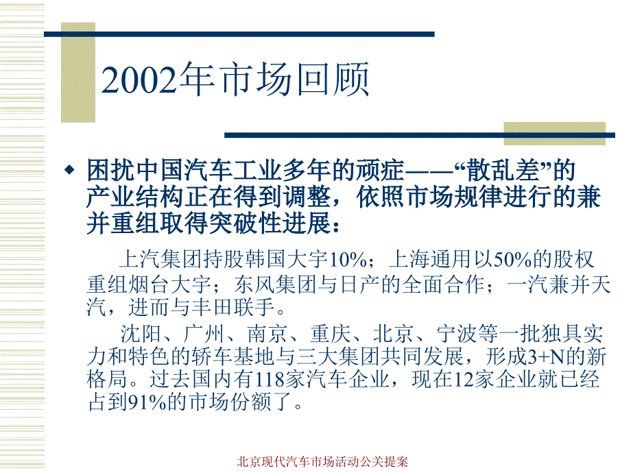 北京现代汽车市场活动公关提案课件_第4页