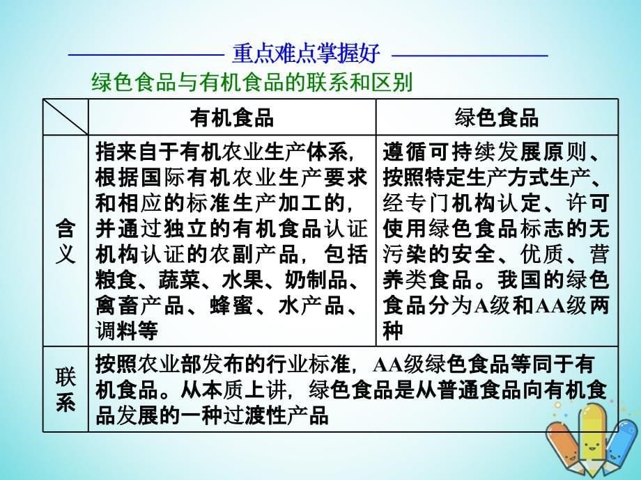 201x201x高中地理第四单元环境管理与全球行动第二节国际行动鲁教版选修_第5页