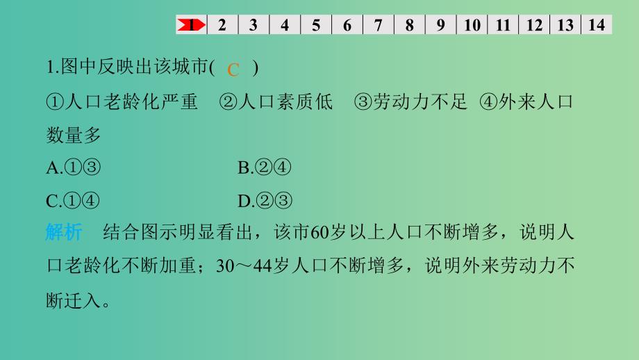 高考地理一轮复习 第四单元 专项突破练8 人文地理事象与原理课件 鲁教版必修2.ppt_第3页