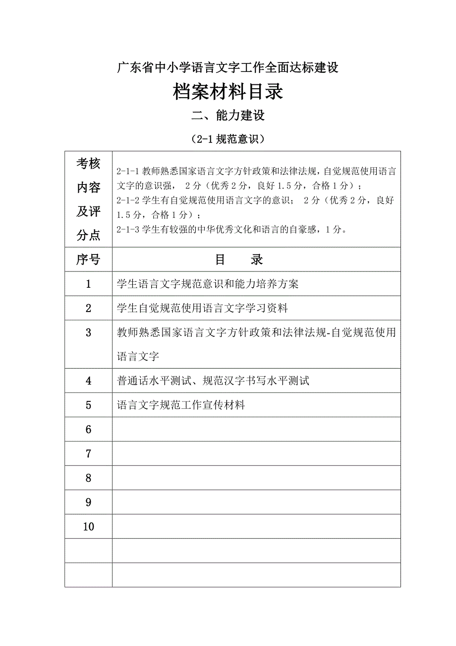 广东省中小学语言文字工作全面达标建设档案材料目录.doc_第5页