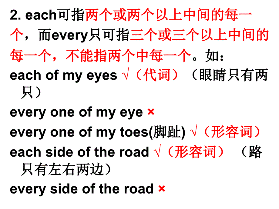 each和every的区别课件.ppt_第3页