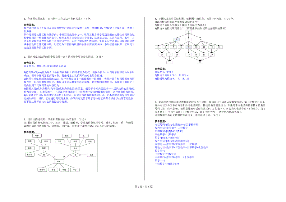 软件工程E答案_第2页