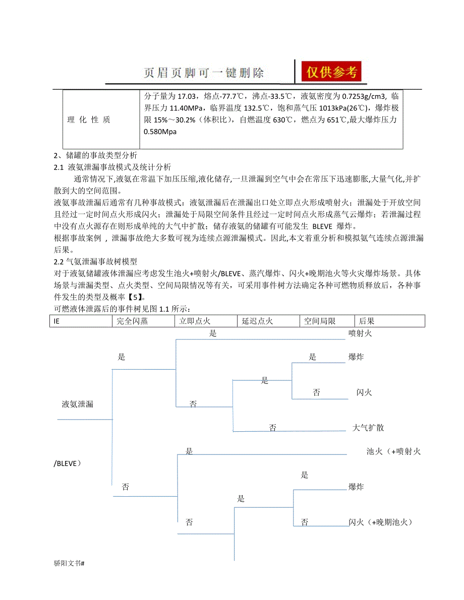 氨气气体泄漏后果分析一类参照_第2页