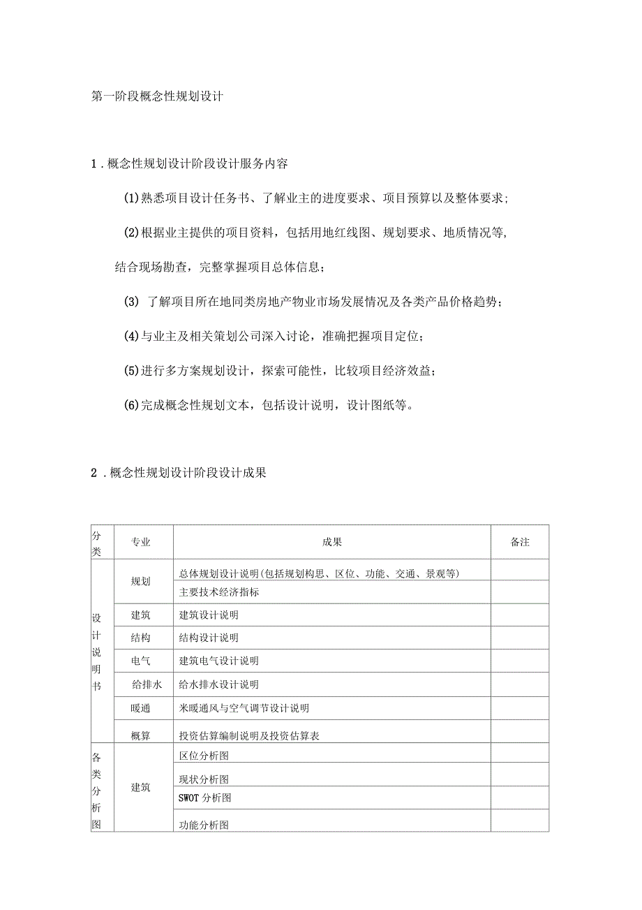 精细化设计参考任务书_第3页