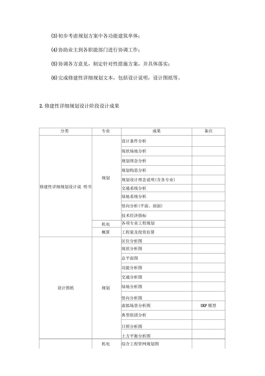 精细化设计参考任务书_第5页