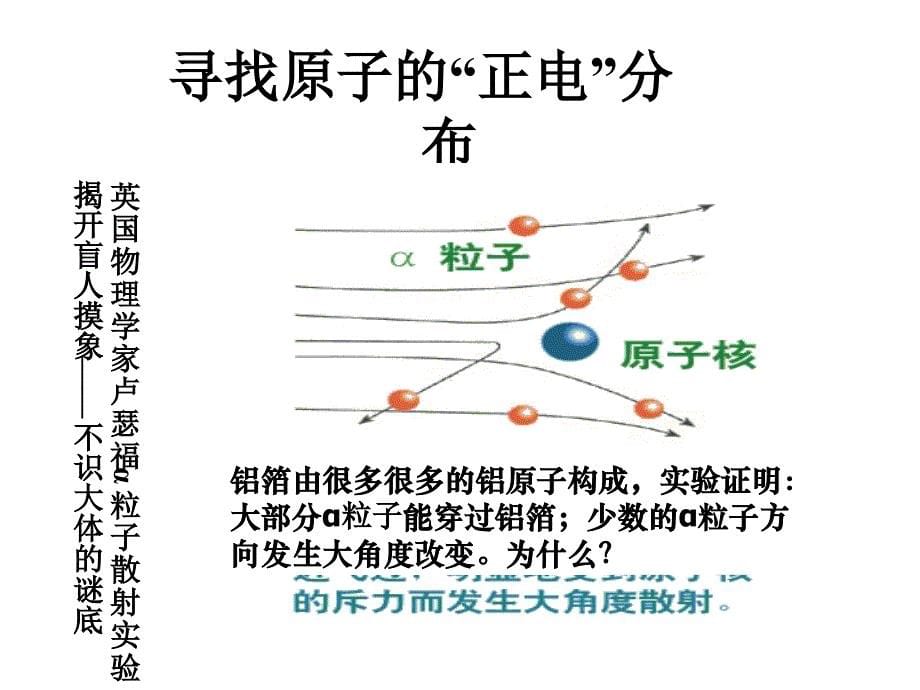 原子的结构董_第5页