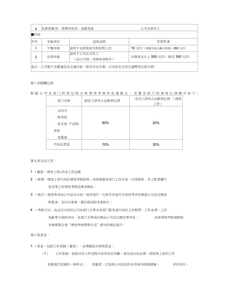 电子商务有限公司薪酬绩效管理制度_第3页