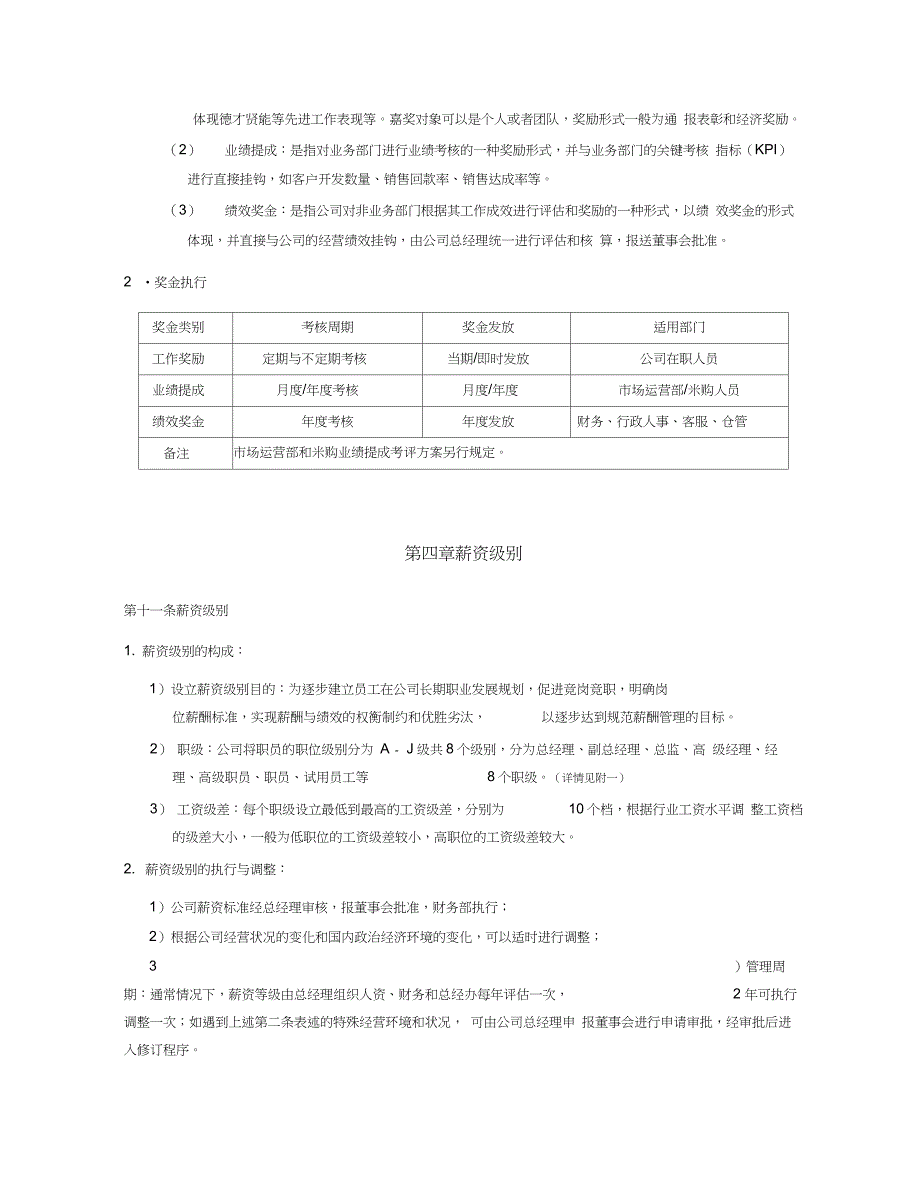 电子商务有限公司薪酬绩效管理制度_第4页