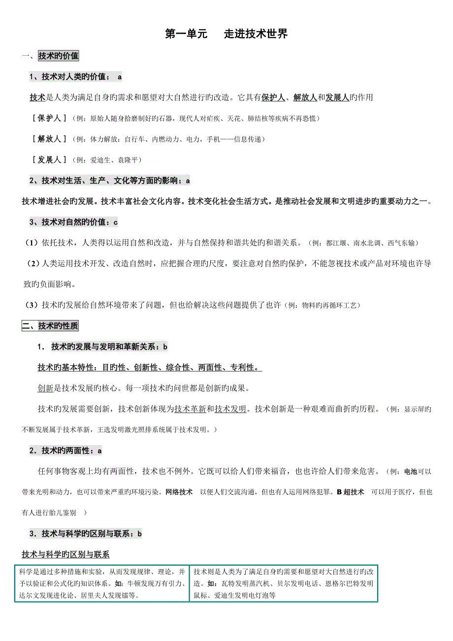 高中会考通用重点技术知识点_第1页