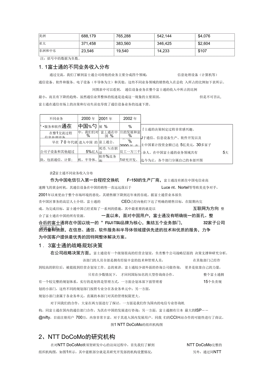 访问日本富士通公司考察报告_第2页