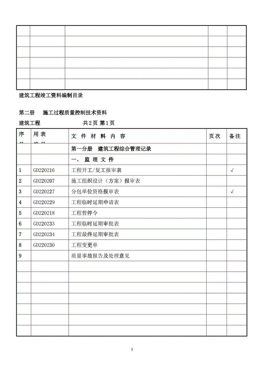 XXXX年最新更新-佛山建筑工程竣工资料编制目录(内容)_第3页