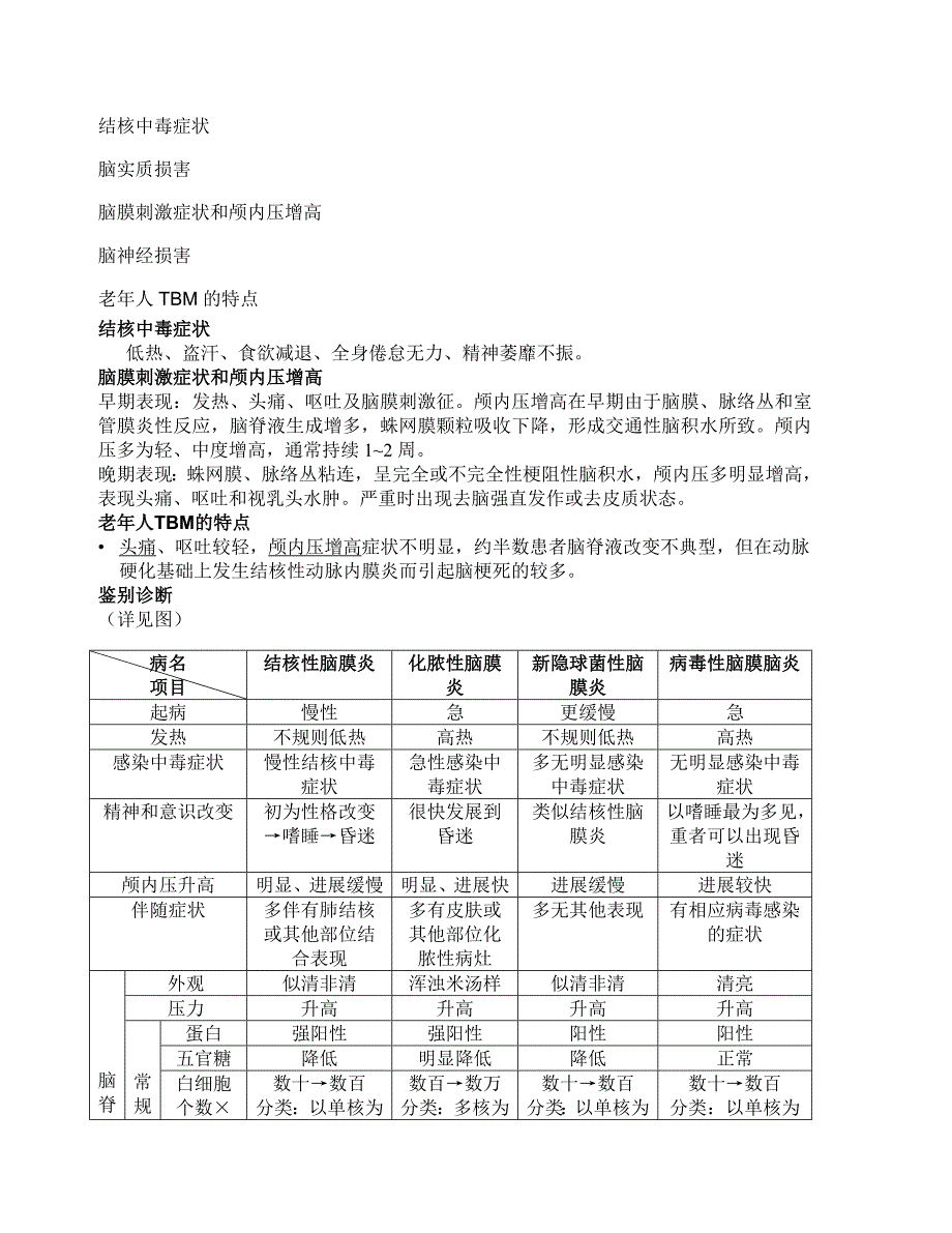 结核性脑膜炎80_第3页