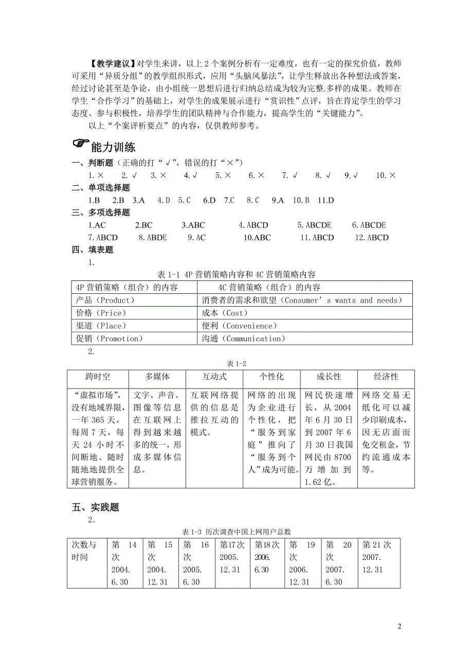 网络营销学习指导与练习教材习题答案.doc_第2页