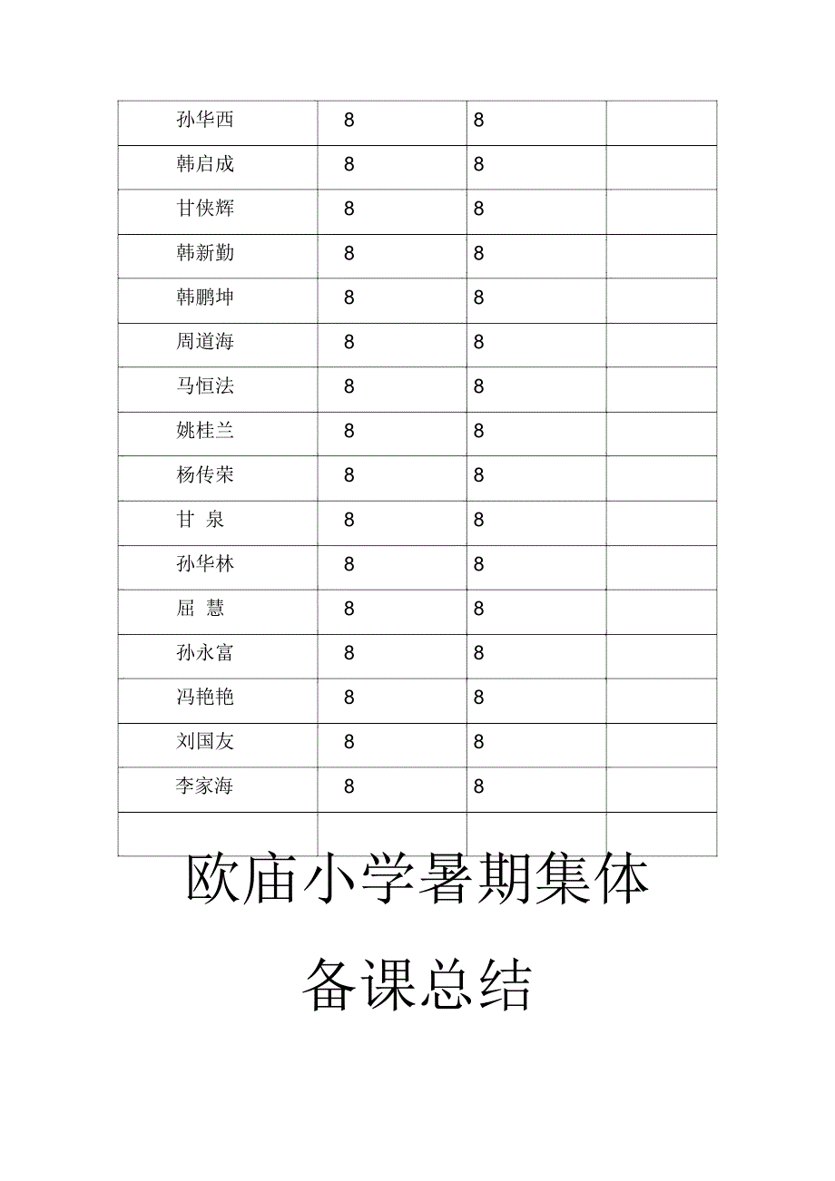 欧庙小学暑期集体备课总结_第3页