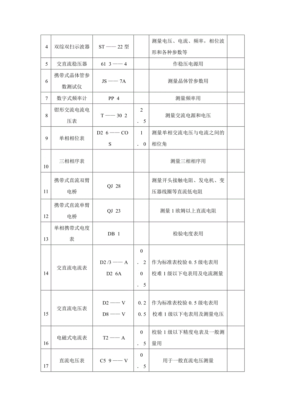 低压电气动力设备试验及其运行_第2页